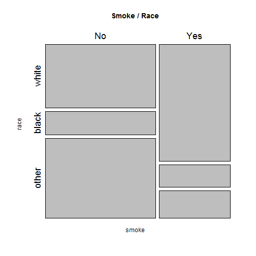 plot of chunk unnamed-chunk-10