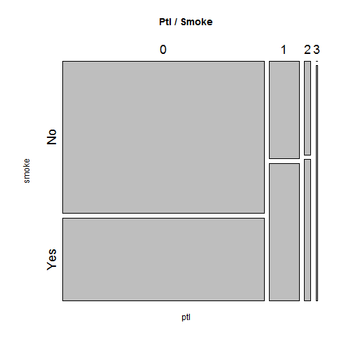 plot of chunk unnamed-chunk-11