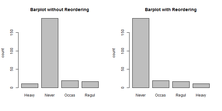 plot of chunk unnamed-chunk-5
