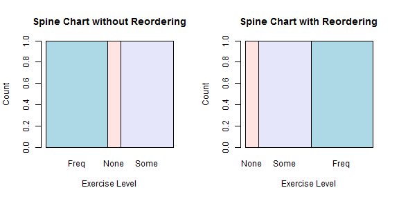 plot of chunk unnamed-chunk-6